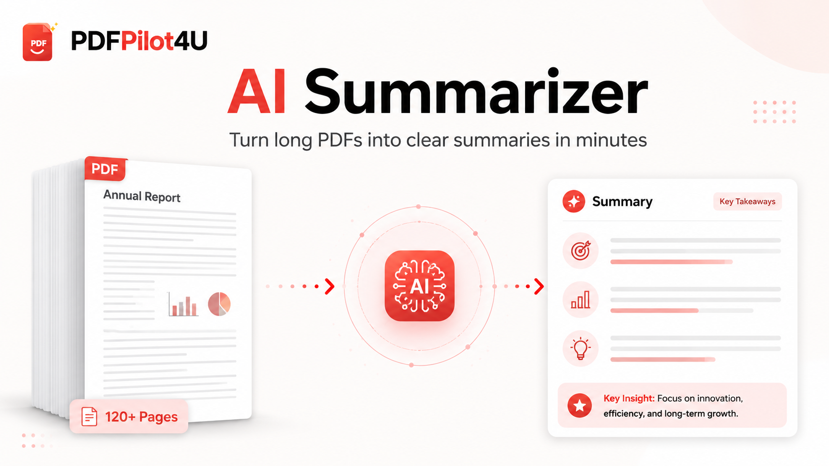 Enhancing Productivity with PDFPilot4U AI Summarizer